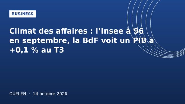 img5 Illustration graphique bleue : climat des affaires Insee et Banque de France, Ouelen 14 octobre 2026