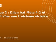 Ligue 2 : Dijon bat Metz 4-2 et enchaîne une troisième victoire Ligue 2 : Dijon bat Metz 4-2 et enchaîne une troisième victoire