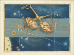 Horoscope du dimanche 18 octobre 2026 La constellation de la Balance dans l'atlas céleste Uranometria de Johann Bayer