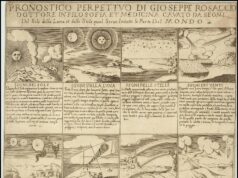 Horoscope du mercredi 21 octobre 2026 Les douze signes du zodiaque, gravure de Giuseppe Rosaccio, vers 1650