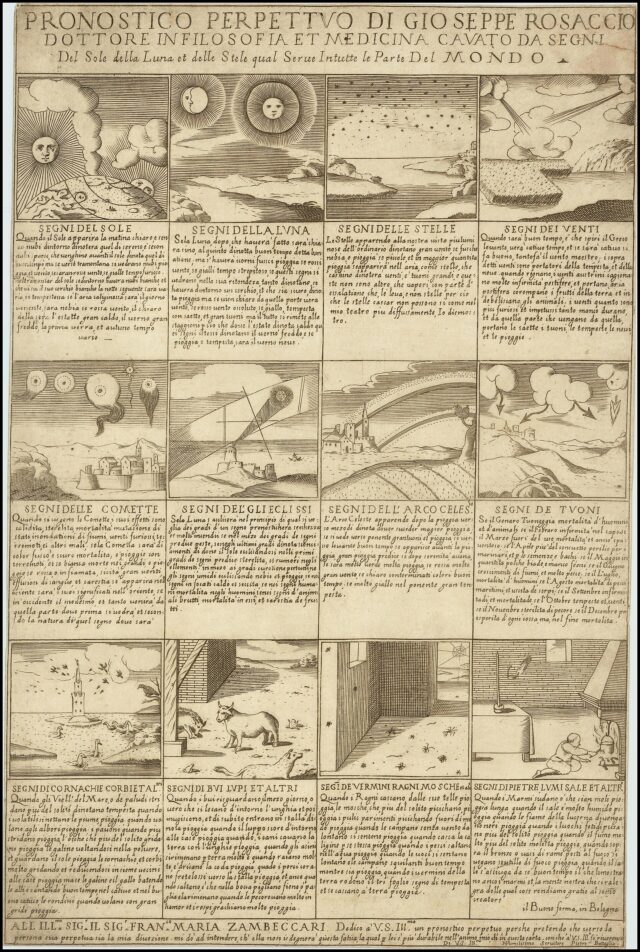 Les douze signes du zodiaque, gravure de Giuseppe Rosaccio, vers 1650 Les douze signes du zodiaque, gravure de Giuseppe Rosaccio, vers 1650