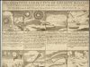 Horoscope du mercredi 28 octobre 2026 : la Lune en Gémeaux, nos prévisions signe par signe Gravure ancienne représentant les douze signes du zodiaque