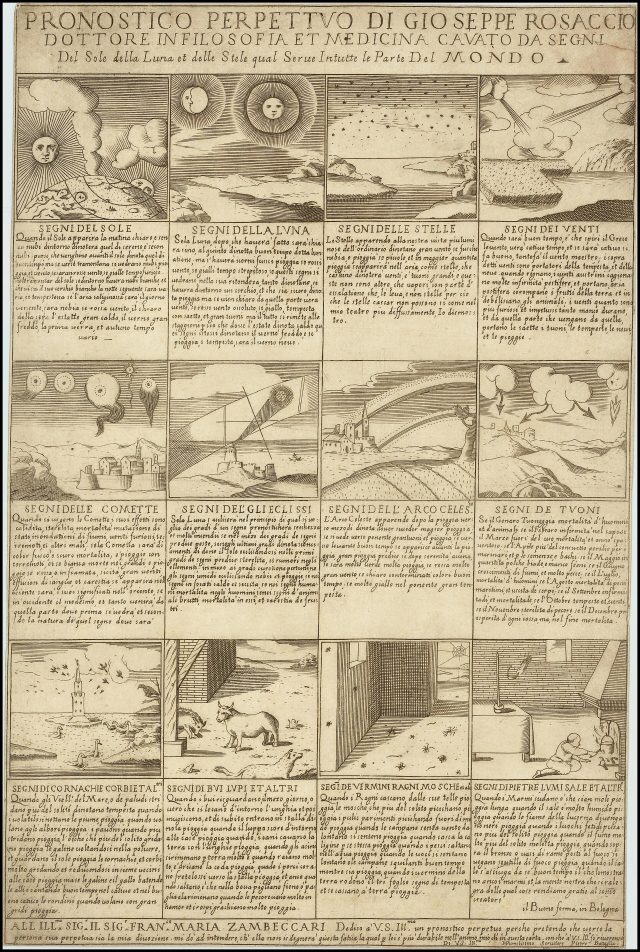 Gravure ancienne représentant les douze signes du zodiaque Gravure ancienne représentant les douze signes du zodiaque